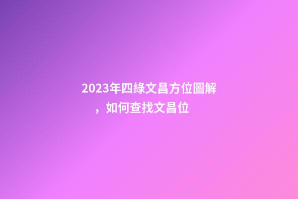 2023年四綠文昌方位圖解，如何查找文昌位
